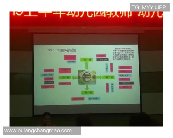 探索消除足球明星影响力的有效策略与方法分析