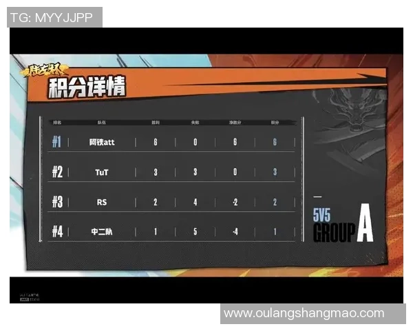 广州羽毛球队以67分稳居联赛积分榜首位展现强劲实力